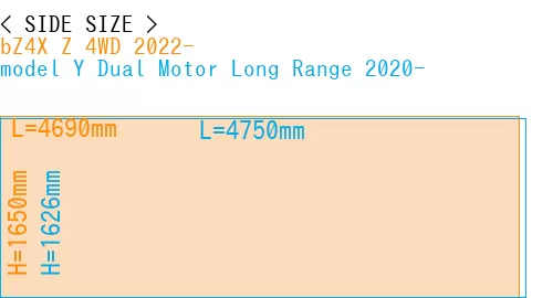 #bZ4X Z 4WD 2022- + model Y Dual Motor Long Range 2020-